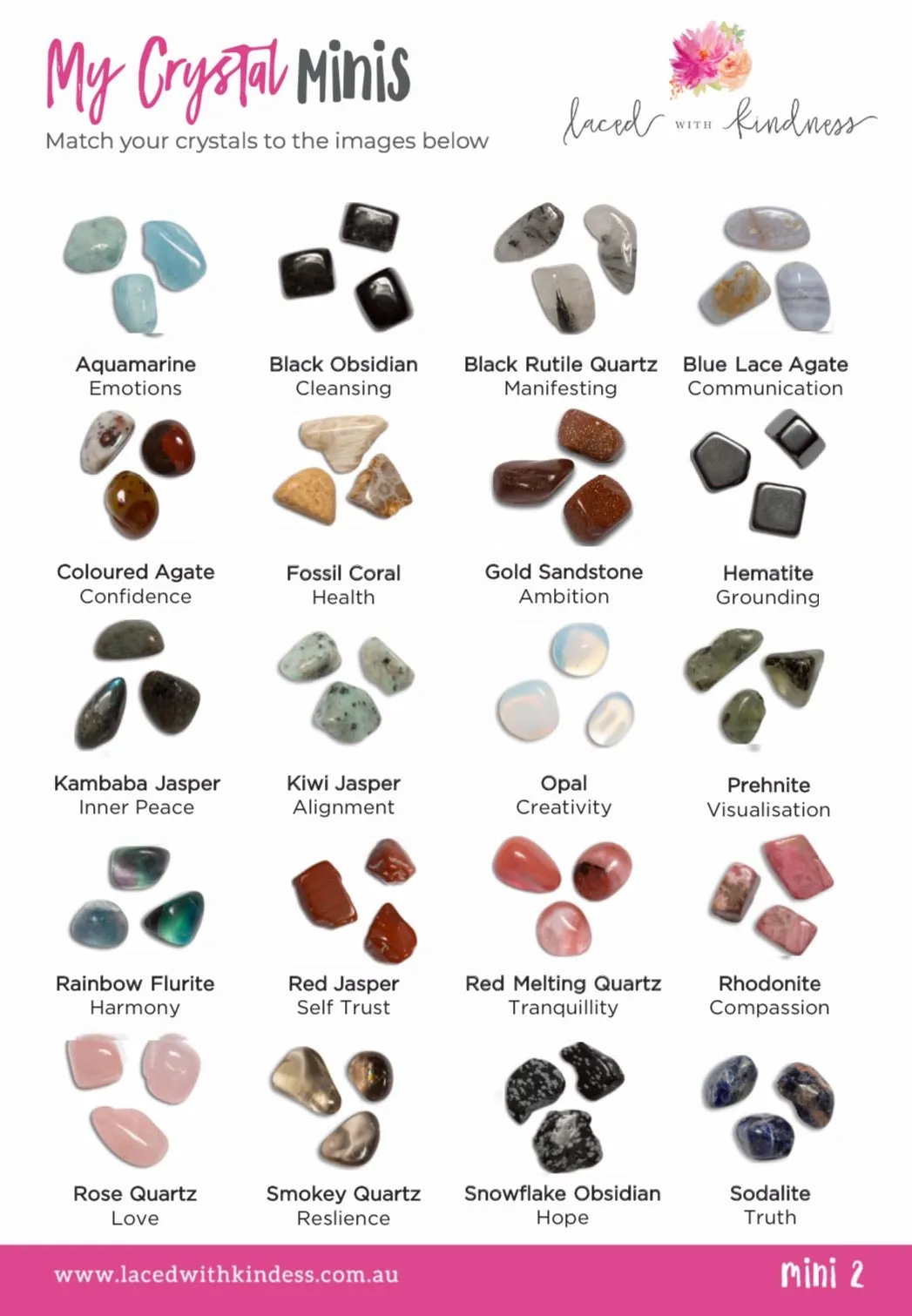 Crystal Sorting Kit